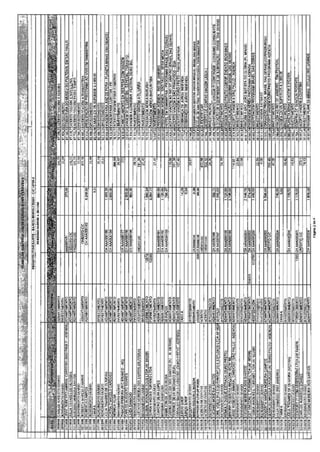 12 relatorio-gerencial