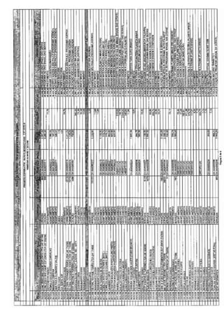 12 relatorio-gerencial