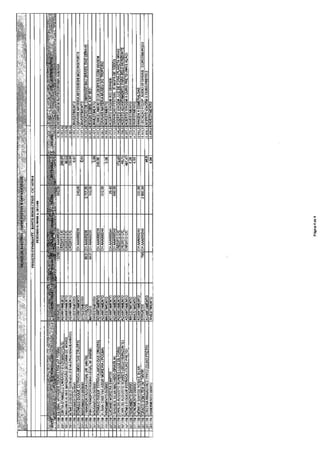 12 relatorio-gerencial