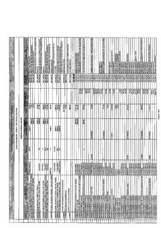 12 relatorio-gerencial