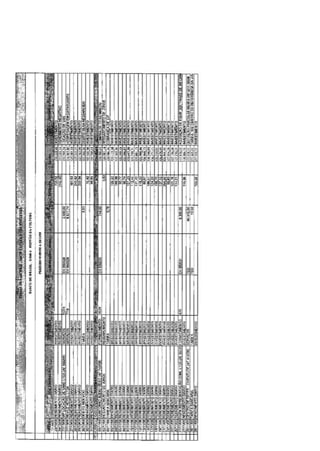 12 relatorio-gerencial