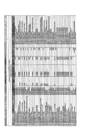 12 relatorio-gerencial