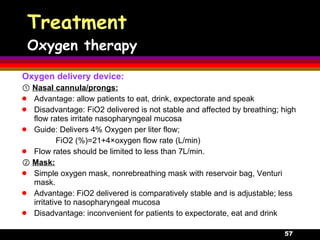 12 L Fio2 12.Respiratory Failure | PPT