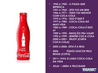• 1942 a 1950 - A PAUSA QUE
REFRESCA
1951 a 1965 - ISTO FAZ UM BEM
1966 a 1971 - TUDO VAI MELHOR
COM COCA-COLA
1972 a 1976 - ISSO É QUE É
1977 a 1982 - COCA-COLA DÁ
MAIS VIDA
1983 a 1989 - COCA-COLA É ISSO
AÍ
1989 a 1992 - EMOÇÃO PRA VALER
1992 a 1999 - SEMPRE COCA-COLA
2000 a 2001- ENJOY (CURTA
COCA-COLA)
• 2002 a 2006- ESTA É A REAL
• 2006 TODOS LOUCOS PELO
BRASIL (COPA)
• 2011– VIVA O LADO COCA-COLA
DA VIDA
• Atual – ABRA A FELICIDADE
 