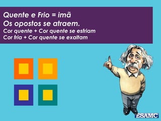 Quente e Frio = imã
Os opostos se atraem.
Cor quente + Cor quente se esfriam
Cor fria + Cor quente se exaltam
 