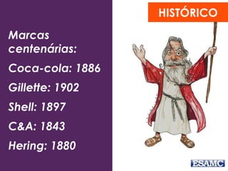 “Branding é como as pessoas entendem
uma empresa quanto a Missão, Visão e
Valores”
Marcas
centenárias:
Coca-cola: 1886
Gillette: 1902
Shell: 1897
C&A: 1843
Hering: 1880
HISTÓRICO
 