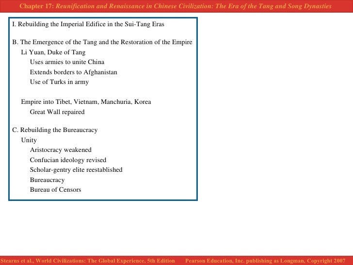 rebuilding the imperial edifice in the sui-tang era essay Ch 12 study guide: reunification and renaissance in chinese civilization: tang & song dynasties i rebuilding the imperial edifice in the sui-tang eras 1 explain how wendi came to power and began the sui dynasty. rebuilding the imperial edifice in the sui-tang era essay Ch 12 study guide: reunification and renaissance in chinese civilization: tang & song dynasties i rebuilding the imperial edifice in the sui-tang eras 1 explain how wendi came to power and began the sui dynasty.