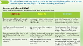 Effortshavebeenmadeby government ,schemes havebeenimplemented,croresof rupees
havebeenspent,resultingonlyin 23 % accessto drinkingwater!WHY?
Government Scheme: NRDWP
Aim of this program is to ensure permanent drinking water security in rural India.
Problems Reasons Solution
Government says 96% area is covered .
But only 23% access to drinking water.
Infrastructure is there but there is no
supply of Water , water sources are
not sustainable.
Local water bodies must be used and
these water bodies must be saved
from encroachment, cleaned and used
No infrastructure for water supply at
many places .
Lack of Awareness of the people or
difficult to reach .
A small scale centralised distribution
system of pure drinking water with
multiple outlets at relevant places .
Government spend 45000 Crore Rs. still
only 23% access to drinking water.
Why?
Ineffective Monitoring System at each
level of the system and also lack of
awareness in people .
A more effective monitoring system
can be used and a portal can be setup
for Problems
Sustainability and workability of these
measures.
Water sources are not sustainable
and investments are also not
sustainable.
Instead of using water from distant
sources local body sources can be used
and rain water harvesting should be
used to secure these sources.
 