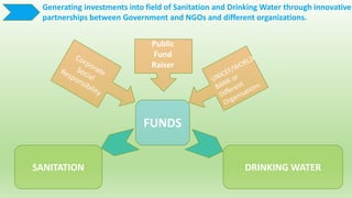 FUNDS
Public
Fund
Raiser
SANITATION DRINKING WATER
Generating investments into field of Sanitation and Drinking Water through innovative
partnerships between Government and NGOs and different organizations.
 
