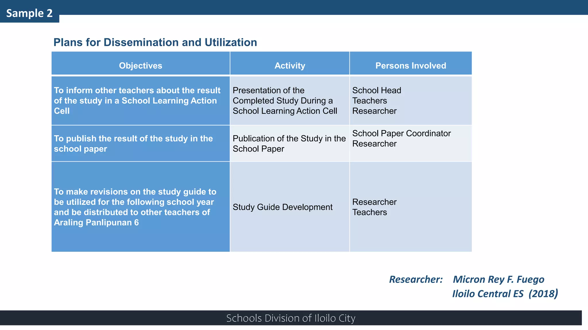 12-SAMPLE OF ACTION RESEARCH PROPOSALS FROM BERF APPROVED RESEARCHES.pptx