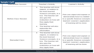 12-SAMPLE OF ACTION RESEARCH PROPOSALS FROM BERF APPROVED RESEARCHES.pptx