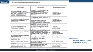 12-SAMPLE OF ACTION RESEARCH PROPOSALS FROM BERF APPROVED RESEARCHES.pptx