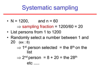 Systematic sampling
• N = 1200, and n = 60
 sampling fraction = 1200/60 = 20
• List persons from 1 to 1200
• Randomly select a number between 1 and
20 (ex : 8)
 1st person selected = the 8th on the
list
 2nd person = 8 + 20 = the 28th
etc .....
 