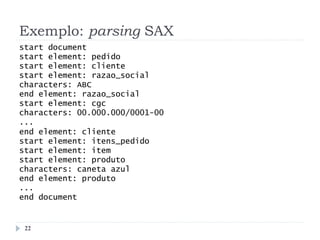 Exemplo: parsing SAX
start document
start element: pedido
start element: cliente
start element: razao_social
characters: ABC
end element: razao_social
start element: cgc
characters: 00.000.000/0001-00
...
end element: cliente
start element: itens_pedido
start element: item
start element: produto
characters: caneta azul
end element: produto
...
end document
22
 
