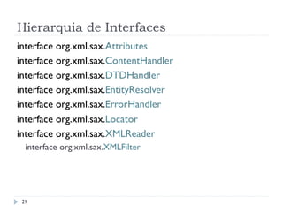 Hierarquia de Interfaces
29
interface org.xml.sax.Attributes
interface org.xml.sax.ContentHandler
interface org.xml.sax.DTDHandler
interface org.xml.sax.EntityResolver
interface org.xml.sax.ErrorHandler
interface org.xml.sax.Locator
interface org.xml.sax.XMLReader
interface org.xml.sax.XMLFilter
 