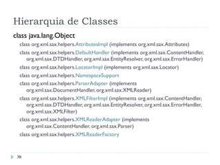 Hierarquia de Classes
class java.lang.Object
class org.xml.sax.helpers.AttributesImpl (implements org.xml.sax.Attributes)
class org.xml.sax.helpers.DefaultHandler (implements org.xml.sax.ContentHandler,
org.xml.sax.DTDHandler, org.xml.sax.EntityResolver, org.xml.sax.ErrorHandler)
class org.xml.sax.helpers.LocatorImpl (implements org.xml.sax.Locator)
class org.xml.sax.helpers.NamespaceSupport
class org.xml.sax.helpers.ParserAdapter (implements
org.xml.sax.DocumentHandler, org.xml.sax.XMLReader)
class org.xml.sax.helpers.XMLFilterImpl (implements org.xml.sax.ContentHandler,
org.xml.sax.DTDHandler, org.xml.sax.EntityResolver, org.xml.sax.ErrorHandler,
org.xml.sax.XMLFilter)
class org.xml.sax.helpers.XMLReaderAdapter (implements
org.xml.sax.ContentHandler, org.xml.sax.Parser)
class org.xml.sax.helpers.XMLReaderFactory
30
 