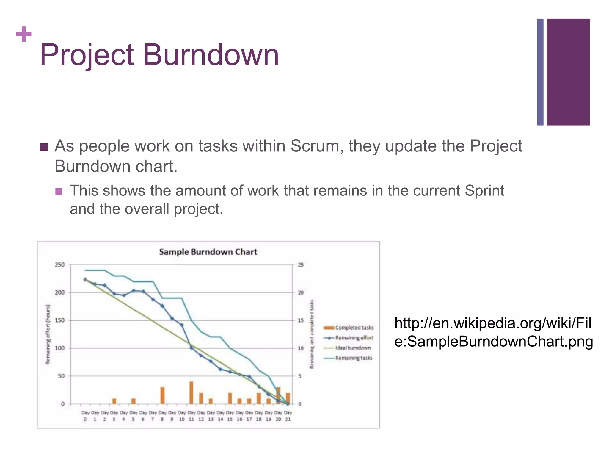 +
Project Burndown
 As people work on tasks within Scrum, they update the Project
Burndown chart.
 This shows the amount of work that remains in the current Sprint
and the overall project.
http://en.wikipedia.org/wiki/Fil
e:SampleBurndownChart.png
 