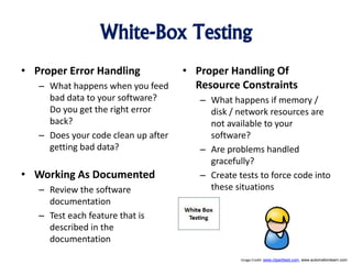 White-Box Testing
• Proper Error Handling
– What happens when you feed
bad data to your software?
Do you get the right error
back?
– Does your code clean up after
getting bad data?
• Working As Documented
– Review the software
documentation
– Test each feature that is
described in the
documentation
• Proper Handling Of
Resource Constraints
– What happens if memory /
disk / network resources are
not available to your
software?
– Are problems handled
gracefully?
– Create tests to force code into
these situations
Image Credit: www.clipartbest.com, www.automationlearn.com
 