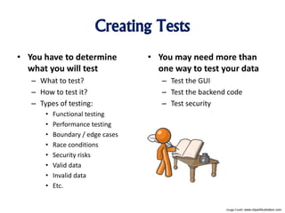 Creating Tests
• You have to determine
what you will test
– What to test?
– How to test it?
– Types of testing:
• Functional testing
• Performance testing
• Boundary / edge cases
• Race conditions
• Security risks
• Valid data
• Invalid data
• Etc.
• You may need more than
one way to test your data
– Test the GUI
– Test the backend code
– Test security
Image Credit: www.clipartillustration.com
 