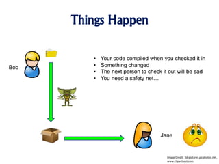 Things Happen
Bob
Jane
Image Credit: 3d-pictures.picphotos.net,
www.clipartbest.com
• Your code compiled when you checked it in
• Something changed
• The next person to check it out will be sad
• You need a safety net…
 