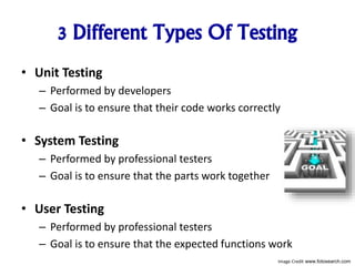 3 Different Types Of Testing
• Unit Testing
– Performed by developers
– Goal is to ensure that their code works correctly
• System Testing
– Performed by professional testers
– Goal is to ensure that the parts work together
• User Testing
– Performed by professional testers
– Goal is to ensure that the expected functions work
Image Credit www.fotosearch.com
 