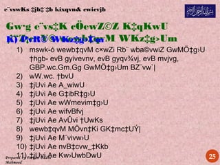 Prepared by Forkan Uddin
Mahmood
e¨vswKs ‡jb‡`‡b kixqvn& cwicvjb
Gw·g e¨vs‡K cÖewZ©Z K‡qKwU
¸i“Z¡c~Y© wewb‡qvM WKz‡g›UmK) PvR© WKz‡g›Um
25
1) mswk­ó wewb‡qvM c×wZi Rb¨ wba©vwiZ GwMÖ‡g›U
†hgb- evB gyivevnv, evB gyqv¾vj, evB mvjvg,
GBP.wc.Gm.Gg GwMÖ‡g›Um BZ¨vw`|
2) wW.wc. †bvU
3) ‡jUvi Ae A_wiwU
4) ‡jUvi Ae G‡ibR‡g›U
5) ‡jUvi Ae wWmevim‡g›U
6) ‡jUvi Ae wifvBfvj
7) ‡jUvi Ae AvÛvi †UwKs
8) wewb‡qvM MÖvn‡Ki GK‡mc‡UÝ|
9) ‡jUvi Ae M¨vivw›U
10) ‡jUvi Ae nvB‡cvw_‡Kkb
11) ‡jUvi Ae Kw›UwbDwU
 