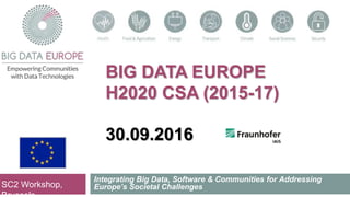 BIG DATA EUROPE
H2020 CSA (2015-17)
30.09.2016
Integrating Big Data, Software & Communities for Addressing
Europe’s Societal ChallengesSC2 Workshop,
 
