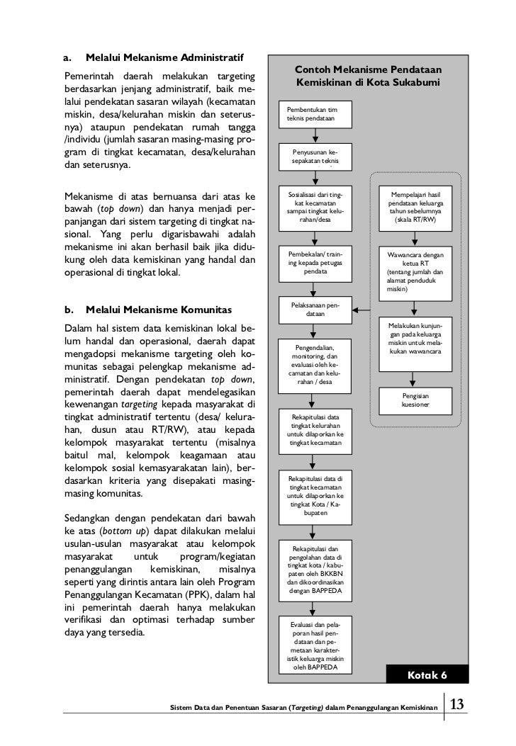 Sistem Data dan Penentuan Sasaran dalam Penanggulangan 
