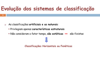 Evolução dos sistemas de classificação
8




       As classificações artificiais e as naturais:
         Privilegiam apenas características estruturais
         Não consideram o fator tempo, são estáticas      são fixistas



                      Classificações Horizontais ou Fenéticas
 