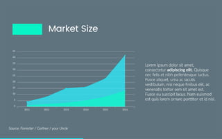 How to create a Pitch Deck - Investor Deck Template by 500 Startups