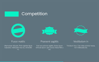 How to create a Pitch Deck - Investor Deck Template by 500 Startups