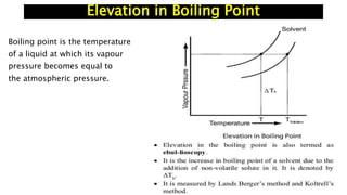Elevation in Boiling Point
Boiling point is the temperature
of a liquid at which its vapour
pressure becomes equal to
the atmospheric pressure.
 
