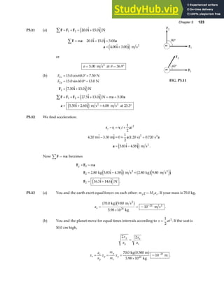 Chapter 5 123
P5.11 (a) F F F i j
∑ = + = +
1 2 20 0 15 0
.  . 
e jN
F a i j a
a i j
∑ = + =
= +
m : .  .  .
.  . 
20 0 15 0 5 00
4 00 3 00
e j m s2
or
a = = °
5 00 36 9
. .
m s at
2
θ
(b) F
F
m
x
y
2
2
2
1 2
15 0 60 0 7 50
15 0 60 0 13 0
7 50 13 0
27 5 13 0 5 00
5 50 2 60 6 08
= °=
= °=
= +
= + = + = =
= + = °
∑
. cos . .
. sin . .
.  . 
.  .  .
.  .  .
N
N
N
N
m s m s at 25.3
2 2
F i j
F F F i j a a
a i j
e j
e j
e j
FIG. P5.11
P5.12 We find acceleration:
r r v a
i j a a
a i j
f i it t
− = +
− =
= −
1
2
4 20 1 20 0 720
5 83 4 58
2
2
.   . .
.  .  .
m 3.30 m =0+
1
2
s s
m s
2
2
a f
e j
Now F a
∑ = m becomes
F F a
F i j j
F i j
g m
+ =
= − +
= +
2
2
2
2 80 2 80 9 80
16 3 14 6
.   . . 
.  .  .
kg 5.83 4.58 m s kg m s
N
2 2
e j b ge j
e j
P5.13 (a) You and the earth exert equal forces on each other: m g M a
y e e
= . If your mass is 70.0 kg,
ae =
×
= −
70 0
5 98 10
10
24
22
.
.
~
kg 9.80 m s
kg
m s
2
2
a fc h .
(b) You and the planet move for equal times intervals according to x at
=
1
2
2
. If the seat is
50.0 cm high,
2 2
x
a
x
a
y
y
e
e
=
x
a
a
x
m
m
x
e
e
y
y
y
e
y
= = =
×
−
70 0 0 500
5 98 10
10
24
23
. .
.
~
kg m
kg
m
a f .
 