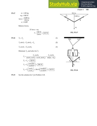 Chapter 5 125
P5.17 m
mg
=
=
=
= °
1 00
9 80
0 200
0 458
.
.
tan
.
.
kg
N
m
25.0 m
α
α
Balance forces,
2
9 80
2
613
T mg
T
sin
.
sin
α
α
=
= =
N
N
50.0 m
0.200 m
α
mg
T
T
FIG. P5.17
P5.18 T Fg
3 = (1)
T T Fg
1 1 2 2
sin sin
θ θ
+ = (2)
T T
1 1 2 2
cos cos
θ θ
= (3)
Eliminate T2 and solve for T1
T
F F
T F
T F
T T
g g
g
g
1
2
1 2 1 2
2
1 2
3
1
2 1
1
2
325
25 0
85 0
296
296
60 0
25 0
163
=
+
=
+
= =
=
°
°
F
HG I
KJ =
=
F
HG I
KJ =
°
°
F
HG I
KJ =
cos
sin cos cos sin
cos
sin
cos .
sin .
cos
cos
cos .
cos .
θ
θ θ θ θ
θ
θ θ
θ
θ
b g b g
N
N
N N
θ1
θ1 θ2
F
θ2
T3
T2
T1
g
FIG. P5.18
P5.19 See the solution for T1in Problem 5.18.
 