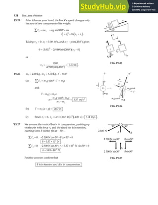 128 The Laws of Motion
P5.25 After it leaves your hand, the block’s speed changes only
because of one component of its weight:
F ma mg ma
v v a x x
x x
f i f i
∑ = − °=
= + −
sin .
.
20 0
2
2 2
d i
Taking v f = 0, vi = 5 00
. m s, and a g
=− °
sin .
20 0
a f gives
0 5 00 2 9 80 20 0 0
2
=( ) − ( ) ° −
. . sin .
a fc h
x f
or
x f =
( ) °
=
25 0
2 9 80 20 0
3 73
.
. sin .
.
a f m .
FIG. P5.25
P5.26 m1 2 00
= . kg , m2 6 00
= . kg, θ = °
55 0
.
(a) F m g T m a
x
∑ = − =
2 2
sinθ
and
T m g m a
a
m g m g
m m
− =
=
−
+
=
1 1
2 1
1 2
3 57
sin
.
θ
m s2
(b) T m a g
= + =
1 26 7
a f . N
FIG. P5.26
(c) Since vi = 0 , v at
f = = ( )=
3 57 2 00 7 14
. . .
m s s m s
2
c h .
*P5.27 We assume the vertical bar is in compression, pushing up
on the pin with force A, and the tilted bar is in tension,
exerting force B on the pin at − °
50 .
F B
B
F A
A
x
y
∑
∑
= − °+ °=
= ×
= − °+ − × °=
= ×
0 2 500 30 50 0
3 37 10
0 2 500 30 3 37 10 50 0
3 83 10
3
3
3
: cos cos
.
: sin . sin
.
N
N
N N
N
Positive answers confirm that
B A
is in tension and is in compression.
30° 50°
A B
2 500 N
A
2 500 N cos30° cos50°
2 500 N sin30°
B
sin50°
B
FIG. P5.27
 