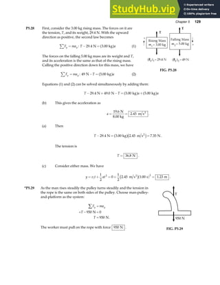 Chapter 5 129
P5.28 First, consider the 3.00 kg rising mass. The forces on it are
the tension, T, and its weight, 29.4 N. With the upward
direction as positive, the second law becomes
F ma
y y
∑ = : T a
− =
29 4 3 00
. .
N kg
a f (1)
The forces on the falling 5.00 kg mass are its weight and T,
and its acceleration is the same as that of the rising mass.
Calling the positive direction down for this mass, we have
F ma
y y
∑ = : 49 5 00
N kg
− =
T a
.
a f (2)
FIG. P5.28
Equations (1) and (2) can be solved simultaneously by adding them:
T T a a
− + − = +
29 4 49 0 3 00 5 00
. . . .
N N kg kg
a f a f
(b) This gives the acceleration as
a = =
19 6
2 45
.
.
N
8.00 kg
m s2
.
(a) Then
T − = =
29 4 3 00 2 45 7 35
. . . .
N kg m s N
2
a fc h .
The tension is
T = 36 8
. N .
(c) Consider either mass. We have
y v t at
i
= + = + ( ) =
1
2
0
1
2
2 45 1 00 1 23
2 2
. . .
m s s m
2
c h .
*P5.29 As the man rises steadily the pulley turns steadily and the tension in
the rope is the same on both sides of the pulley. Choose man-pulley-
and-platform as the system:
F ma
T
T
y y
∑ =
+ − =
=
950 0
950
N
N.
The worker must pull on the rope with force 950 N .
T
950 N
FIG. P5.29
 