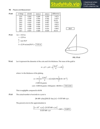 16 Physics and Measurement
P1.60 ′
α (deg) α(rad) tan α
a f sin α
a f difference
15.0 0.262 0.268 0.259 3.47%
20.0 0.349 0.364 0.342 6.43%
25.0 0.436 0.466 0.423 10.2%
24.0 0.419 0.445 0.407 9.34%
24.4 0.426 0.454 0.413 9.81%
24.5 0.428 0.456 0.415 9.87%
24.6 0.429 0.458 0.416 9.98% 24.6°
24.7 0.431 0.460 0.418 10.1%
P1.61 2 15 0
2 39
2 39 55 0 3 41
π r
r
h
r
h
=
=
= °
= ° =
. m
. m
tan 55.0
. m ( . ) m
a ftan .
55°
55°
h
r
r
h
FIG. P1.61
*P1.62 Let d represent the diameter of the coin and h its thickness. The mass of the gold is
m V At
d
dh t
= = = +
F
HG
I
KJ
ρ ρ ρ
π
π
2
4
2
where t is the thickness of the plating.
m = +
L
N
MM
O
Q
PP ×
=
= × = =
−
19 3 2
2 41
4
2 41 0 178 0 18 10
0 003 64
0 003 64 036 4 3 64
2
4
.
.
. . .
.
. $10 $0. .
π π
a f a fa f e j
grams
cost grams gram cents
This is negligible compared to $4.98.
P1.63 The actual number of seconds in a year is
86 400 s day 365.25 day yr 31 557 600 s yr
b gb g= .
The percent error in the approximation is
π × −
× =
10 31 557 600
31 557 600
100% 0 449%
7
s yr s yr
s yr
e j b g . .
 