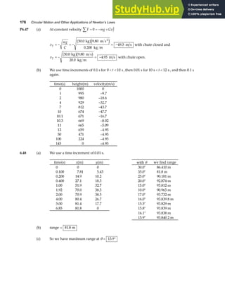176 Circular Motion and Other Applications of Newton’s Laws
P6.47 (a) At constant velocity F mg CvT
∑ = = − +
0 2
v
mg
C
T = − = − = −
50 0 9 80
0 200
49 5
. .
.
.
kg m s
kg m
m s
2
b ge j with chute closed and
vT = − = −
50 0 9 80
20 0
4 95
. .
.
.
kg m s
kg m
m s
b gb g with chute open.
(b) We use time increments of 0.1 s for 0 10
 
t s, then 0.01 s for 10 12
s s
 
t , and then 0.1 s
again.
time(s) height(m) velocity(m/s)
0 1000 0
1 995 –9.7
2 980 –18.6
4 929 –32.7
7 812 –43.7
10 674 –47.7
10.1 671 –16.7
10.3 669 –8.02
11 665 –5.09
12 659 –4.95
50 471 –4.95
100 224 –4.95
145 0 –4.95
6.48 (a) We use a time increment of 0.01 s.
time(s) x(m) y(m) with θ we find range
0 0 0 30.0° 86.410 m
0.100 7.81 5.43 35.0° 81.8 m
0.200 14.9 10.2 25.0° 90.181 m
0.400 27.1 18.3 20.0° 92.874 m
1.00 51.9 32.7 15.0° 93.812 m
1.92 70.0 38.5 10.0° 90.965 m
2.00 70.9 38.5 17.0° 93.732 m
4.00 80.4 26.7 16.0° 93.839 8 m
5.00 81.4 17.7 15.5° 93.829 m
6.85 81.8 0 15.8° 93.839 m
16.1° 93.838 m
15.9° 93.840 2 m
(b) range = 81 8
. m
(c) So we have maximum range at θ = °
15 9
.
 