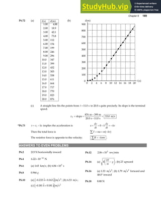 Chapter 6 189
P6.72 (a) t d
s m
.
.
.
.
.
.
.
.
.
.
.
.
.
.
.
.
.
.
.
.
.
.
.
.
a f a f
1 00
2 00
3 00
4 00
5 00
6 00
7 00
8 00
9 00
10 0
11 0
12 0
13 0
14 0
15 0
16 0
17 0
18 0
19 0
20 0
4 88
18 9
42 1
73 8
112
154
199
246
296
347
399
452
505
558
611
664
717
770
823
876
(b)
(s)
(m)
900
800
700
600
500
400
300
200
100
0
0 2 4 6 8 10 12 14 16 18 20
t
d
(c) A straight line fits the points from t = 11 0
. s to 20.0 s quite precisely. Its slope is the terminal
speed.
vT = =
−
−
=
slope
m m
20.0 s s
m s
876 399
11 0
53 0
.
.
*P6.73 v v kx
i
= − implies the acceleration is a
dv
dt
k
dx
dt
kv
= = − = −
0
Then the total force is F ma m kv
∑ = = −
a f
The resistive force is opposite to the velocity: F v
∑ = −km .
ANSWERS TO EVEN PROBLEMS
P6.2 215 N horizontally inward P6.12 2 06 103
. × rev min
P6.4 6 22 10 12
. × −
N
P6.14 (a) R
T
m
g
2
−
F
HG I
KJ ; (b) 2T upward
P6.6 (a) 1 65
. km s; (b) 6 84 103
. × s
P6.16 (a) 1 33
. m s2
; (b) 1 79
. m s2
forward and
48.0° inward
P6.8 0.966 g
P6.10 (a) − +
0 233 0 163
.  .  m s2
i j
e j ; (b) 6 53
. m s ; P6.18 8.88 N
(c) − +
0 181 0 181
.  .  m s2
i j
e j
 
