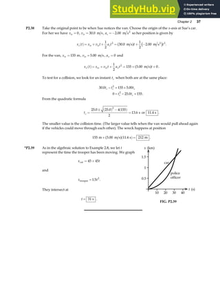 Chapter 2 37
P2.38 Take the original point to be when Sue notices the van. Choose the origin of the x-axis at Sue’s car.
For her we have xis = 0, vis = 30 0
. m s, as =−2 00
. m s2
so her position is given by
x t x v t a t t t
s is is s
( )= + + = + −
1
2
30 0
1
2
2 00
2 2
. .
m s m s2
a f c h .
For the van, xiv =155 m, viv = 5 00
. m s , av = 0 and
x t x v t a t t
v iv iv v
( )= + + = + +
1
2
155 5 00 0
2
. m s
a f .
To test for a collision, we look for an instant tc when both are at the same place:
30 0 155 5 00
0 25 0 155
2
2
. .
. .
t t t
t t
c c c
c c
− = +
= − +
From the quadratic formula
tc =
± ( ) − ( )
=
25 0 25 0 4 155
2
13 6
2
. .
. s or 11 4
. s .
The smaller value is the collision time. (The larger value tells when the van would pull ahead again
if the vehicles could move through each other). The wreck happens at position
155 5 00 11 4 212
m m s s m
+ ( )=
. .
a f .
*P2.39 As in the algebraic solution to Example 2.8, we let t
represent the time the trooper has been moving. We graph
x t
car = +
45 45
and
x t
trooper = 1 5 2
. .
They intersect at
t = 31 s .
x (km)
t (s)
10 20 30 40
0.5
1
1.5
car
police
officer
FIG. P2.39
 
