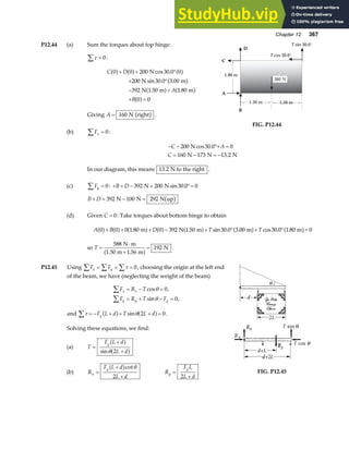 Chapter 12 367
P12.44 (a) Sum the torques about top hinge:
τ
∑ = 0:
C D
A
B
0 0 200 30 0 0
200 30 0 3 00
392 1 50 1 80
0 0
a f a f a f
a f
a f a f
a f
+ + °
+ °
− +
+ =
N
N m
N m m
cos .
sin . .
. .
Giving A = 160 N right
b g .
1.50 m 1.50 m
392 N
1.80 m
C
D
T cos 30.0°
T sin 30.0°
A
B
FIG. P12.44
(b) Fx
∑ = 0:
− − °+ =
= − = −
C A
C
200 30 0 0
160 173 13 2
N
N N N
cos .
.
In our diagram, this means 13 2
. N to the right .
(c) Fy
∑ = 0: + + − + °=
B D 392 200 30 0 0
N N sin .
B D
+ = − =
392 100 292
N N N up
b g
(d) Given C = 0: Take torques about bottom hinge to obtain
A B D T T
0 0 0 1 80 0 392 1 50 30 0 3 00 30 0 1 80 0
a f a f a f a f a f a f a f
+ + + − + ° + ° =
. . sin . . cos . .
m N m m m
so T =
⋅
+
=
588
1 56
192
N m
1.50 m m
N
.
a f .
P12.45 Using F F
x y
∑ ∑ ∑
= = =
τ 0, choosing the origin at the left end
of the beam, we have (neglecting the weight of the beam)
F R T
F R T F
x x
y y g
∑
∑
= − =
= + − =
cos ,
sin ,
θ
θ
0
0
and τ θ
∑ = − + + + =
F L d T L d
g a f a f
sin 2 0.
Solving these equations, we find:
(a) T
F L d
L d
g
=
+
+
a f
a f
sinθ 2
(b) R
F L d
L d
x
g
=
+
+
a fcotθ
2
R
F L
L d
y
g
=
+
2
FIG. P12.45
 
