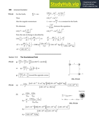 390 Universal Gravitation
*P13.22 For the Earth, F ma
∑ = :
GM m
r
mv
r
m
r
r
T
s
2
2 2
2
= =
F
HG I
KJ
π
.
Then GM T r
s
2 2 3
4
= π .
Also the angular momentum L mvr m
r
T
r
= =
2π
is a constant for the Earth.
We eliminate r
LT
m
=
2π
between the equations:
GM T
LT
m
s
2 2
3 2
4
2
=
F
HG I
KJ
π
π
GM T
L
m
s
1 2 2
3 2
4
2
=
F
HG I
KJ
π
π
.
Now the rate of change is described by
GM T
dT
dt
G
dM
dt
T
s
s
1
2
1 0
1 2 1 2
−
F
HG I
KJ+
F
HG I
KJ =
dT
dt
dM
dt
T
M
T
T
s
s
= −
F
HG I
KJ ≈
2
∆
∆ ∆
∆
T t
dM
dt
T
M
T
s
s
≈ −
F
HG I
KJ = −
×
F
HG
I
KJ − ×
×
F
HG
I
KJ
= × −
2 5 000
3 16 10
3 64 10 2
1
1 82 10
7
9
2
yr
s
1 yr
kg s
yr
1.991 10 kg
s
30
.
.
.
e j
Section 13.5 The Gravitational Field
P13.23 g i j i j
= + + ° +
Gm
l
Gm
l
Gm
l
2 2 2
2
45 0 45 0
  cos .  sin . 
e j
so g i j
= +
F
HG I
KJ +
GM
l2
1
1
2 2
 
e j or
g = +
F
HG I
KJ
Gm
l2
2
1
2
toward the opposite corner
y
m
O
m
x
m
l
l
FIG. P13.23
P13.24 (a) F
GMm
r
= =
× ⋅ ×
× +
= ×
−
2
11 30 3
4 2
17
6 67 10 100 1 99 10 10
1 00 10 50 0
1 31 10
. .
. .
.
N m kg kg kg
m m
N
2 2
e j e je j
e j
(b) ∆F
GMm
r
GMm
r
= −
front
2
back
2
∆
∆
g
F
m
GM r r
r r
= =
−
back
2
front
2
front
2
back
2
e j
FIG. P13.24
∆
∆
g
g
=
× × × − ×
L
NM O
QP
× ×
= ×
−
6 67 10 100 1 99 10 1 01 10 1 00 10
1 00 10 1 01 10
2 62 10
11 30 4 2 4 2
4 2 4 2
12
. . . .
. .
.
e j e j e j e j
e j e j
m m
m m
N kg
 
