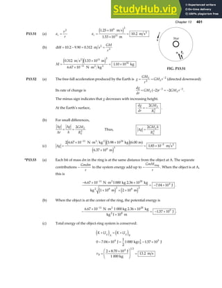Chapter 13 401
P13.51 (a) a
v
r
c =
2
ac =
×
×
=
1 25 10
1 53 10
10 2
6 2
11
.
.
.
m s
m
m s2
e j
(b) diff m s2
= − = =
10 2 9 90 0 312 2
. . .
GM
r
M =
×
× ⋅
= ×
−
0 312 1 53 10
6 67 10
1 10 10
11 2
11
32
. .
.
.
m s m
N m kg
kg
2
2 2
e je j
FIG. P13.51
P13.52 (a) The free-fall acceleration produced by the Earth is g
GM
r
GM r
E
E
= = −
2
2
(directed downward)
Its rate of change is
dg
dr
GM r GM r
E E
= − = −
− −
2 2
3 3
a f .
The minus sign indicates that g decreases with increasing height.
At the Earth’s surface,
dg
dr
GM
R
E
E
= −
2
3
.
(b) For small differences,
∆
∆
∆
g
r
g
h
GM
R
E
E
= =
2
3
Thus, ∆g
GM h
R
E
E
=
2
3
(c) ∆g =
× ⋅ ×
×
= ×
−
−
2 6 67 10 5 98 10 6 00
6 37 10
1 85 10
11 2 24
6 3
5
. . .
.
.
N m kg kg m
m
m s
2
2
e je ja f
e j
*P13.53 (a) Each bit of mass dm in the ring is at the same distance from the object at A. The separate
contributions −
Gmdm
r
to the system energy add up to −
GmM
r
ring
. When the object is at A,
this is
− × ⋅ ×
× + ×
= − ×
−
6 67 10 1 000
1 10 2 10
7 04 10
11
8 2 8 2
4
.
.
N m kg 2.36 10 kg
kg m m
J
2 20
2
e j e j
.
(b) When the object is at the center of the ring, the potential energy is
−
× ⋅ ×
×
= − ×
−
6 67 10
1 10
1 57 10
11
8
5
.
.
N m 1 000 kg 2.36 10 kg
kg m
J
2 20
2
.
(c) Total energy of the object-ring system is conserved:
K U K U
v
v
g
A
g
B
B
B
+ = +
− × = − ×
=
× ×
F
HG
I
KJ =
e j e j
0 7 04 10
1
2
1 000 1 57 10
2 8 70 10
13 2
4 2 5
4 1 2
. .
.
.
J kg J
J
1 000 kg
m s
 