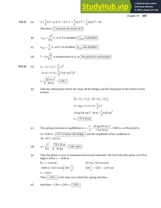 Chapter 15 447
P15.21 (a) E kA
=
1
2
2
, so if ′ =
A A
2 , ′ = ′ = =
E k A k A E
1
2
1
2
2 4
2 2
a f a f
Therefore E increases by factor of 4 .
(b) v
k
m
A
max = , so if A is doubled, vmax is doubled .
(c) a
k
m
A
max = , so if A is doubled, amax also doubles .
(d) T
m
k
= 2π is independent of A, so the period is unchanged .
*P15.22 (a) y y v t a t
f i yi y
= + +
1
2
2
− = + + −
=
⋅
=
11 0 0
1
2
9 8
22
9 8
1 50
2
m m s
m s
m
s
2
2
.
.
.
e jt
t
(b) Take the initial point where she steps off the bridge and the final point at the bottom of her
motion.
K U U K U U
mgy kx
k
k
g s
i
g s
f
+ + = + +
+ + = + +
=
=
e j e j
a f
0 0 0 0
1
2
65 9 8
1
2
25
73 4
2
2
kg m s 36 m m
N m
2
.
.
(c) The spring extension at equilibrium is x
F
k
= = =
65
8 68
kg 9.8 m s
73.4 N m
m
2
. , so this point is
11 8 68 19 7
+ =
. .
m m below the bridge and the amplitude of her oscillation is
36 19 7 16 3
− =
. . m.
(d) ω = = =
k
m
73 4
65
1 06
.
.
N m
kg
rad s
(e) Take the phase as zero at maximum downward extension. We find what the phase was 25 m
higher when x = −8 68
. m:
In x A t
= cosω , 16 3 16 3 0
. . cos
m m
=
− =
F
HG I
KJ
8 68 16 3 1 06
. . cos .
m m
s
t
1 06 122 2 13
. .
t
s
rad
= − °= −
t = −2 01
. s
Then +2 01
. s is the time over which the spring stretches.
(f) total time = + =
1 50 2 01 3 50
. . .
s s s
 