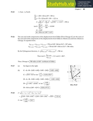 Chapter 3 63
P3.25 +x East, +y North
x
y
d x y
y
x
∑
∑
∑ ∑
∑
∑
= °=
= °− = −
= + = + − =
= = − = −
= − °
= °
250 125 30 358
75 125 30 150 12 5
358 12 5 358
12 5
358
0 0349
2 00
358 2 00
2 2 2 2
+ m
+ . m
m
.
.
m at S of E
cos
sin
.
tan
.
.
c h c h a f a f
c h
c h
θ
θ
d
P3.26 The east and north components of the displacement from Dallas (D) to Chicago (C) are the sums of
the east and north components of the displacements from Dallas to Atlanta (A) and from Atlanta to
Chicago. In equation form:
d d d
d d d
DC east DA east AC east
DC north DA north AC north
+ . . miles.
+ . +560 . miles.
= = °− °=
= = ° °=
730 5 00 560 21 0 527
730 5 00 21 0 586
cos sin
sin cos
By the Pythagorean theorem, d d d
= + =
( ) ( )
DC east DC north mi
2 2
788 .
Then tanθ = =
d
d
DC north
DC east
.
1 11 and θ = °
48 0
. .
Thus, Chicago is 788 48 0
miles at northeast of Dallas
. ° .
P3.27 (a) See figure to the right.
(b) C A B i j i j i j
= + = + + − = +
2 00 6 00 3 00 2 00 5 00 4 00
.  .  .  .  .  . 
C = +
F
HG I
KJ = °
−
25 0 16 0 6 40
1
. . tan .
at
4
5
at 38.7
D A B i j i j i j
= − = + − + = − +
2 00 6 00 3 00 2 00 1 00 8 00
.  .  .  .  .  . 
D = − +
−
F
HG I
KJ
−
1 00 8 00
8 00
1 00
2 2 1
. . tan
.
.
a f a f at
D = °− ° = °
8 06 180 82 9 8 06 97 2
. . . .
at at
b g
FIG. P3.27
P3.28 d x x x y y y
= + + + + +
= − + + + + = =
=
F
HG I
KJ = °
−
1 2 3
2
1 2 3
2
2 2
1
3 00 5 00 6 00 2 00 3 00 1 00 52 0 7 21
6 00
4 00
56 3
b g b g
a f a f m
. . . . . . . .
tan
.
.
.
θ
 