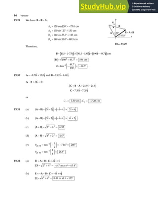 64 Vectors
P3.29 We have B R A
= − :
A
A
R
R
x
y
x
y
= °= −
= °=
= °=
= °=
150 75 0
150 120 130
140 35 0 115
140 35 0 80 3
cos120 cm
cm
cm
cm
.
sin
cos .
sin . .
Therefore,
FIG. P3.29
B i j i j
B
= − − + − = −
= + =
= −
F
HG I
KJ = − °
−
115 75 80 3 130 190 49 7
190 49 7 196
49 7
190
14 7
2 2
1
a f e j
 .   . 
.
tan
.
. .
cm
cm
θ
P3.30 A i j
= − +
8 70 15 0
.  .  and B i j
= −
13 2 6 60
.  . 
A B C
− + =
3 0 :
3 21 9 21 6
7 30 7 20
C B A i j
C i j
= − = −
= −
.  . 
.  . 
or
Cx = 7 30
. cm ; Cy = −7 20
. cm
P3.31 (a) A B i j i j i j
+ = − + − − = −
a f e j e j
3 2 4 2 6
     
(b) A B i j i j i j
− = − − − − = +
a f e j e j
3 2 4 4 2
     
(c) A B
+ = + =
2 6 6 32
2 2
.
(d) A B
− = + =
4 2 4 47
2 2
.
(e) θ A B
+
−
= −
F
HG I
KJ=− °= °
tan .
1 6
2
71 6 288
θ A B
−
−
=
F
HG I
KJ= °
tan .
1 2
4
26 6
P3.32 (a) D A B C i j
= + + = +
2 4
 
D = + = = °
2 4 4 47 63 4
2 2
. .
m at θ
(b) E A B C i j
= − − + = − +
6 6
 
E = + = = °
6 6 8 49 135
2 2
. m at θ
 