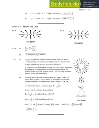 Chapter 23 15
(iii) Q = = × × = ×
− −
λ 80 0 10 64 0 030 0 1 54 10
12 10
. . .
C m m C
e j b g
(iv) Q = = × × = ×
− −
λ 80 0 10 40 0 030 0 0 960 10
12 10
. . .
C m m C
e j b g
Section 23.6 Electric Field Lines
P23.38
FIG. P23.38
P23.39
FIG. P23.39
P23.40 (a)
q
q
1
2
6
18
1
3
=
−
= −
(b) q q
1 2
is negative, is positive
P23.41 (a) The electric field has the general appearance shown. It is zero
at the center , where (by symmetry) one can see that the three
charges individually produce fields that cancel out.
In addition to the center of the triangle, the electric field lines in the
second figure to the right indicate three other points near the
middle of each leg of the triangle where E = 0 , but they are more
difficult to find mathematically.
(b) You may need to review vector addition in Chapter Three. The
electric field at point P can be found by adding the electric field
vectors due to each of the two lower point charges: E E E
= +
1 2 .
The electric field from a point charge is E r
= k
q
r
e 2
.
As shown in the solution figure at right,
E1 2
= k
q
a
e to the right and upward at 60°
E2 2
= k
q
a
e to the left and upward at 60°
FIG. P23.41
E E E i j i j j
j
= + = ° + ° + − ° + ° = °
=
1 2 2 2
2
60 60 60 60 2 60
1 73
k
q
a
k
q
a
k
q
a
e e
e
cos sin cos sin sin
.
e j e j e j
 