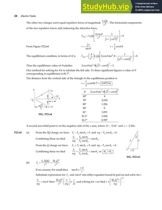 24 Electric Fields
The other two charges exert equal repulsive forces of magnitude
k Qq
r
e
2
. The horizontal components
of the two repulsive forces add, balancing the attractive force,
F k Qq
r s a
e
net = −
+
L
N
MMM
O
Q
PPP
=
2 1
3
0
2
1
2
2
cosθ
e j
From Figure P23.64 r
a
=
1
2
sinθ
s a
=
1
2
cotθ
The equilibrium condition, in terms of θ, is F
a
k Qq
e
net =
F
HG I
KJ −
+
F
H
GG
I
K
JJ =
4
2
1
3
0
2
2
2
cos sin
cot
θ θ
θ
e j
.
Thus the equilibrium value of θ satisfies 2 3 1
2 2
cos sin cot
θ θ θ
+ =
e j .
One method for solving for θ is to tabulate the left side. To three significant figures a value of θ
corresponding to equilibrium is 81.7°.
The distance from the vertical side of the triangle to the equilibrium position is
s a a
= °=
1
2
81 7 0 072 9
cot . . .
FIG. P23.64
θ θ θ θ
2 3
60
70
80
90
81
81 5
81 7
2 2
cos sin cot
.
.
+
°
°
°
°
°
°
°
e j
4
2.654
1.226
0
1.091
1.024
0.997
A second zero-field point is on the negative side of the x-axis, where θ = − °
9 16
. and s a
= −3 10
. .
P23.65 (a) From the 2Q charge we have F T
e − =
2 2 0
sinθ and mg T
− =
2 2 0
cosθ .
Combining these we find
F
mg
T
T
e
= =
2 2
2 2
2
sin
cos
tan
θ
θ
θ .
From the Q charge we have F T
e = =
1 1 0
sinθ and mg T
− =
1 1 0
cosθ .
Combining these we find
F
mg
T
T
e
= =
1 1
1 1
1
sin
cos
tan
θ
θ
θ or θ θ
2 1
= .
(b) F
k QQ
r
k Q
r
e
e e
= =
2 2
2
2
2
FIG. P23.65
If we assume θ is small then tanθ ≈
r 2
.
Substitute expressions for Fe and tanθ into either equation found in part (a) and solve for r.
F
mg
e
= tanθ then
2 1
2
2
2
k Q
r mg
r
e
F
HG
I
KJ ≈ and solving for r we find r
k Q
mg
e
≈
F
HG
I
KJ
4 2 1 3
.
 