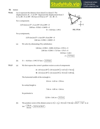 72 Vectors
*P3.56 Let A represent the distance from island 2 to island 3. The
displacement is A = A at 159°. Represent the displacement from 3
to 1 as B= B at 298°. We have 4.76 km at 37° + + =
A B 0.
For x-components
4 76 37 159 298 0
3 80 0 934 0 469 0
8 10 1 99
. cos cos cos
. . .
. .
km
km
km
a f °+ °+ °=
− + =
= − +
A B
A B
B A
For y-components,
4 76 37 159 298 0
2 86 0 358 0 883 0
. sin sin sin
. . .
km
km
a f °+ °+ °=
+ − =
A B
A B
N
B
28°
A
C
69°
37°
1
2
3
E
FIG. P3.56
(a) We solve by eliminating B by substitution:
2 86 0 358 0 883 8 10 1 99 0
2 86 0 358 7 15 1 76 0
10 0 1 40
7 17
. . . . .
. . . .
. .
.
km km
km km
km
km
+ − − + =
+ + − =
=
=
A A
A A
A
A
a f
(b) B =− + ( )=
8 10 1 99 7 17 6 15
. . . .
km km km
*P3.57 (a) We first express the corner’s position vectors as sets of components
A i j i j
B i j i j
= ° + ° =
= ° + ° =
10 50 10 50 6 43
12 30 12 30 10 4
m m m +7.66 m
m m m +6.00 m
a f a f
a f a f
cos  sin  .  
cos  sin  .  .
The horizontal width of the rectangle is
10 4 6 43 3 96
. . .
m m m
− = .
Its vertical height is
7 66 6 00 1 66
. . .
m m m
− = .
Its perimeter is
2 3 96 1 66 11 2
. . .
+
( ) =
m m .
(b) The position vector of the distant corner is B A
x y
  .   .
i j i j
+ = +
10 4 7 662
m +7.66 m = 10.4 m
2
at
tan
.
.
−
= °
1 7 66
12 9
m
10.4 m
m at 36.4 .
 