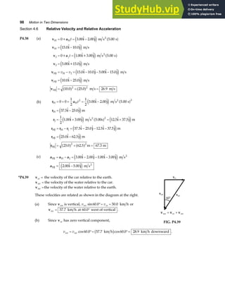 98 Motion in Two Dimensions
Section 4.6 Relative Velocity and Relative Acceleration
P4.38 (a) v a i j
v i j
v a i j
v i j
v i j i j
v i j
v
H H
2
H
J
2
J
HJ H J
HJ
HJ
+ . . m s . s
. . m s
+ . + . m s . s
. + . m s
. . . . m s
. . m s
m s
= = −
= −
= =
=
= − = − − −
= −
= + =
0 3 00 2 00 5 00
15 0 10 0
0 1 00 3 00 5 00
5 00 15 0
15 0 10 0 5 00 15 0
10 0 25 0
10 0 25 0 26
2 2
t
t
v v
j
 
 
 
 
   
 
( . ) ( . )
e j a f
e j
e j a f
e j
e j
e j
.9 m s
(b) r a i j
r i j
r i j i j
r r r i j i j
r i j
r
H H
2 2
H
J
2
HJ H J
HJ
HJ
m s 5.00 s
. . m
m s 5.00s m
. . . . m
. . m
m m
= + + = −
= −
= + = +
= − = − − −
= −
= + =
0 0
1
2
1
2
3 00 2 00
37 5 25 0
1
2
1 00 3 00 12 5 37 5
37 5 25 0 12 5 37 5
25 0 62 5
25 0 62 5 67 3
2
2
2 2
t .  . 
 
.  .  .  . 
   
 
. . .
e j a f
e j
e j a f e j
e j
e j
a f a f
(c) a a a i j i j
a i j
HJ H J
2
HJ
2
. . . . m s
m s
= − = − − −
= −
3 00 2 00 1 00 3 00
2 00 5 00
   
.  . 
e j
e j
*P4.39 vce = the velocity of the car relative to the earth.
vwc = the velocity of the water relative to the car.
vwe =the velocity of the water relative to the earth.
These velocities are related as shown in the diagram at the right.
(a) Since vwe is vertical, v v
wc ce
sin . .
60 0 50 0
°= = km h or
vwc = °
57 7 60 0
. .
km h at west of vertical .
(b) Since vce has zero vertical component,
vce
60°
vwe vwc
v v v
we ce wc
= +
FIG. P4.39
v v
we wc
= °= °=
cos . . cos . .
60 0 57 7 60 0 28 9
km h km h downward
b g .
 